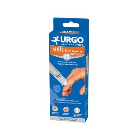 E-Ticaret Altyapısı | Güçlü ve Hazır Sistemler – SOLVES