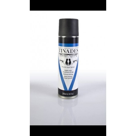 E-Ticaret Altyapısı | Güçlü ve Hazır Sistemler – SOLVES