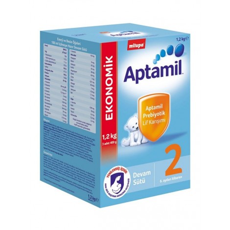 E-Ticaret Altyapısı | Güçlü ve Hazır Sistemler – SOLVES